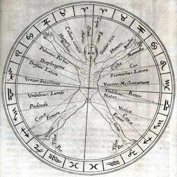 Engraving of a Zodiac Circle and Its Relation to the Human Body