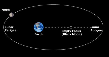 blackmoon_e blackmoon_e