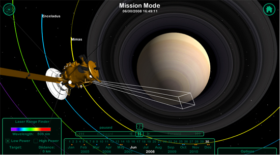 Cassini mission